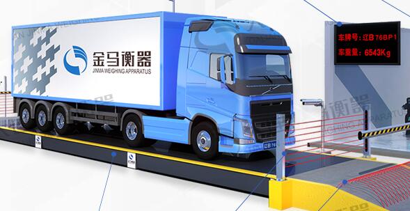 購(gòu)買(mǎi)二手地磅我們需要注意哪些 購(gòu)買(mǎi)二手地磅我們需要注意哪些